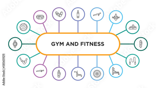 gym and fitness outline icons with infographic template. thin line icons such as fitness ball, boxing bag, push up, trainers, fitness bracelet, abdominal exercises, pushups exercises, tracker,
