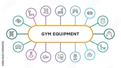 gym equipment outline icons with infographic template. thin line icons such as weight scale, elliptical, vaulting horse, gym gloves, jumping rope, jumping equipment, punching ball, sneakers, women