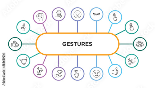 gestures outline icons with infographic template. thin line icons such as finger up, sad face, eyelid, drag up, watch dark eye, surfing, dubious, charity donation, drag right, dissatisfaction, thumb