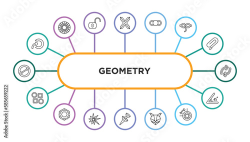 geometry outline icons with infographic template. thin line icons such as import, text, front, off, reverse, array, fillet, explode, push pin, polygonal cat, dimensions, angle vector.