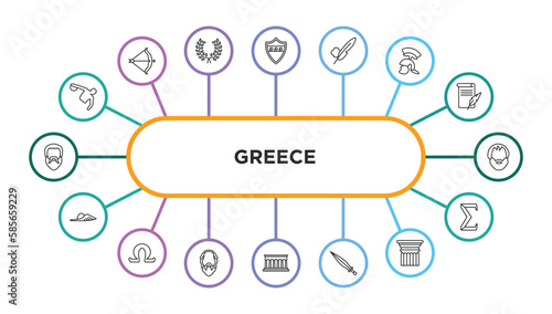 greece outline icons with infographic template. thin line icons such as sports games, aspis, ink and quill, armor, aristotle, , omega, socrates, parthenon, xifos, pillar, sigma vector.
