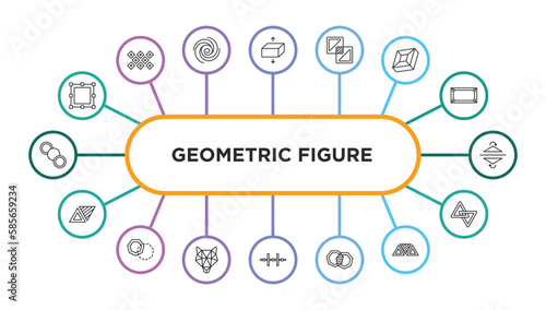geometric figure outline icons with infographic template. thin line icons such as bounding box, flatten, exclude, rhombus, reflection, triangles couple, foreground, polygonal wolf head, vertical