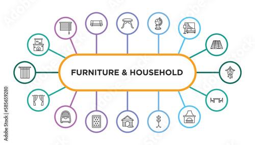 furniture & household outline icons with infographic template. thin line icons such as fireplace, side table, globe, living room, cuckoo clock, curtains, dehumidifier, mattress, pet house, coat