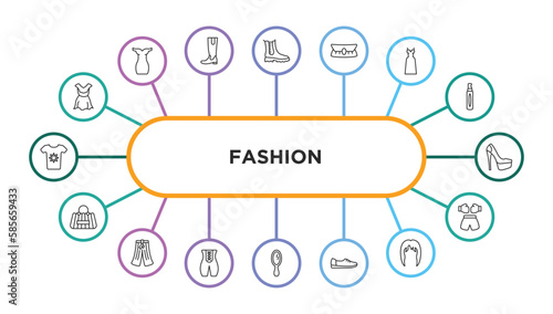 fashion outline icons with infographic template. thin line icons such as hawaiian, boot for women, accessory, elegante, heel, fashion bag, hakama, bandages, mirrors, shoe side view, wig, boxing ring