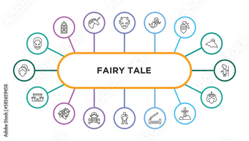 fairy tale outline icons with infographic template. thin line icons such as joker, devil, mermaid, knight, curupira, castle, hydra, caribbean, giant, drawbridge, excalibur, queen vector.