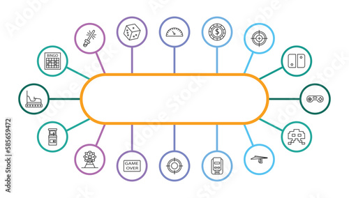 outline icons with infographic template. thin line icons such as ,