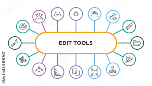 edit tools outline icons with infographic template. thin line icons such as quark, registration mark, file folder, repair tool, folders, repair tools, allocation, school triangle, opacity, free