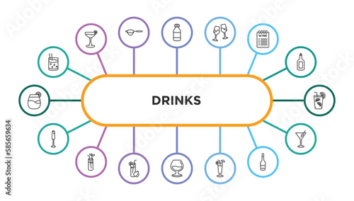 drinks outline icons with infographic template. thin line icons such as mind eraser drink, mashing, glasses with wine, wine list, caipirinha, french 75, bloody mary, pomegranate martini, armagnac,