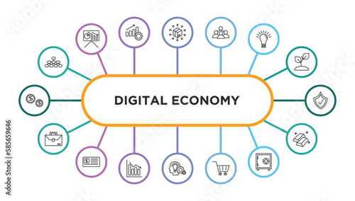 digital economy outline icons with infographic template. thin line icons such as hierarchical structure, distribution, population, light bulb, insurance, briefcase, checkbook, bar chart, thinking,