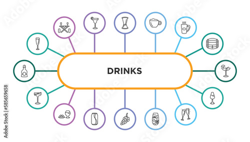 drinks outline icons with infographic template. thin line icons such as glass of wine, jigger, cappuccino, boiling, pink rose, manhattan, ham, , bunch of grapes, tom collins, toast, wine toast