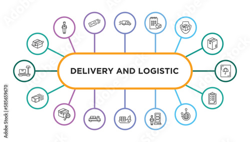 delivery and logistic outline icons with infographic template. thin line icons such as delivery, delivery by car, schedule, shield, logistic umbrella, express tracking, moving, logistic ship, door,