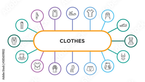 clothes outline icons with infographic template. thin line icons such as jean, sandals, jersey, ushanka, cor, top hat, blouse, trench coat, stockings, boxers, kilt, lingerie vector.