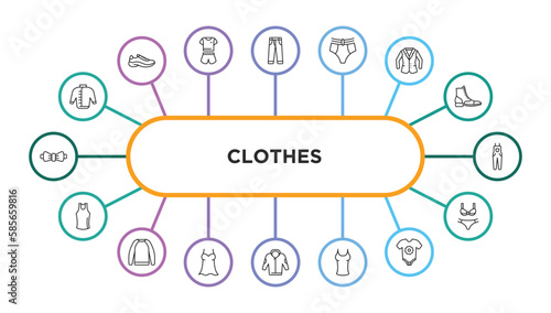 clothes outline icons with infographic template. thin line icons such as windbreaker, jeans, knickers, blazer, dungarees, tank top, sweatshirt, nightwear, jogging jacket, tanktop, baby grow, bra &