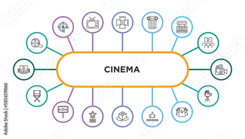cinema outline icons with infographic template. thin line icons such as big film roll, cinema light source, theatre pillar, box office, film viewer, director film chair, movie billboard, trophy with
