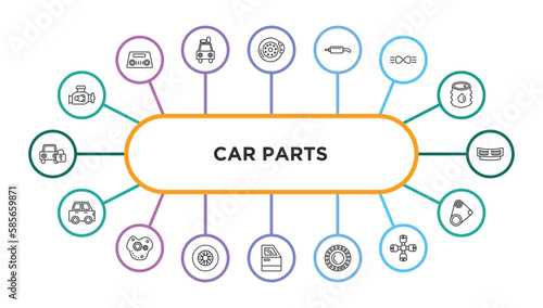 car parts outline icons with infographic template. thin line icons such as car engine, car brake, silencer, parking light, cowl, hard top, oil pump, tyre, trim, bearing, wheel brace, fan belt