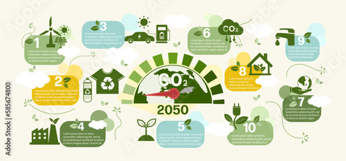 Zero emission by 2050. Net zero and carbon neutral concept. Net zero greenhouse gas emissions target. Climate neutral long term strategy with net zero icon infographic.