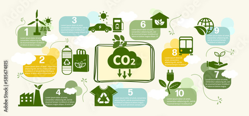 Concept of showing issue of Co2 emissions and its impact on nature. icon of reduce carbon dioxide emissions to limit global warming and climate change with sustainable development. vector illustration