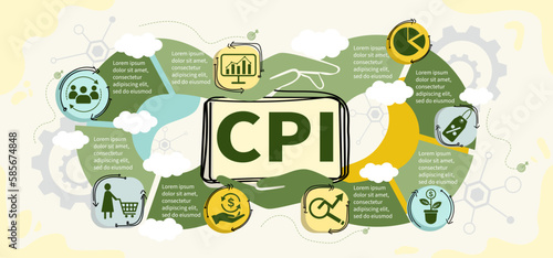 The concept of CPI, food, price, index. Goods price inflation and inflation rising. Impact on economic growth with relate icon. Flat template design, Vector illustration.