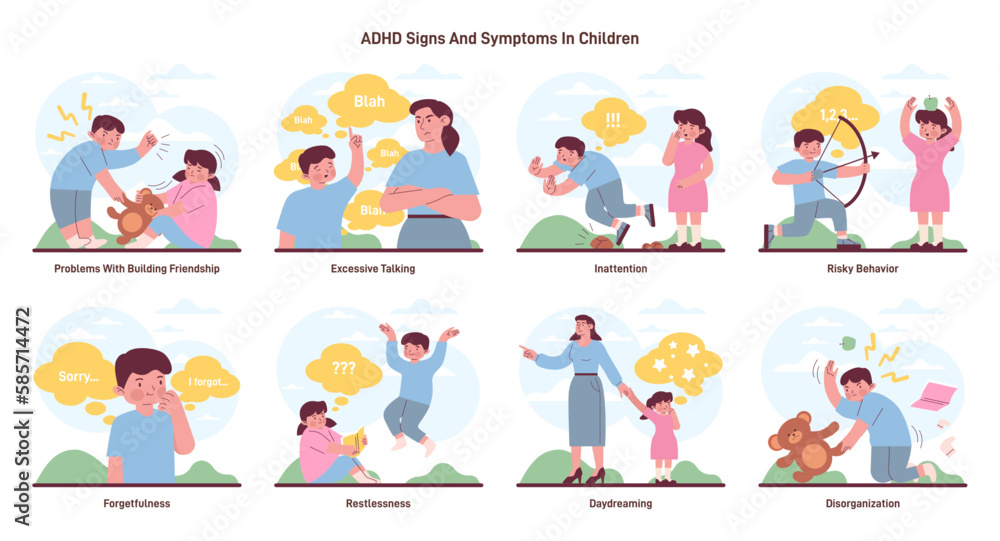 ADHD symptoms set. Attention deficit hyperactivity disorder signs.