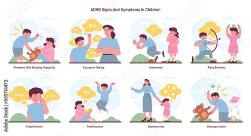 ADHD symptoms set. Attention deficit hyperactivity disorder signs.