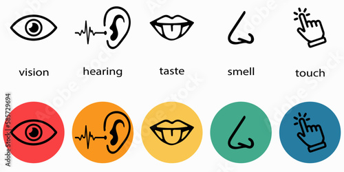  Five senses. Vector illustration containing eye, ear, lips, nose and hand.