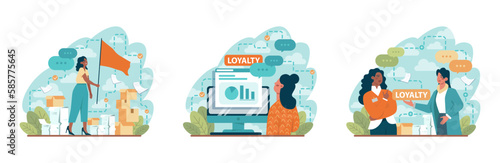Employee loyalty set. Employee loyalty, motivation and performance