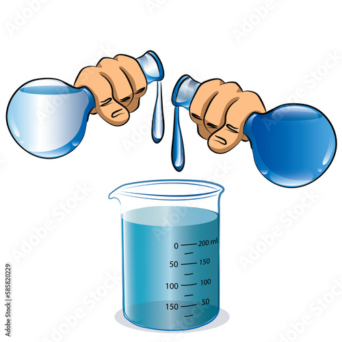 Mixing liquids in a beaker