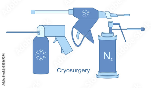 Cryo instruments for Cryosurgery vector line illustration. Liquid nitrogen cooling for cryogenic treatment. Ice therapy for benign and malignant lesions.