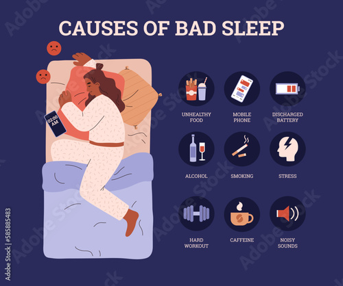 Infographics of causes of poor bad sleep and insomnia, flat vector illustration.