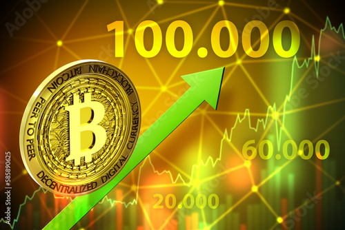 Growth investment in bitcoi...
