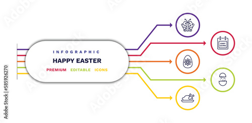 set of happy easter thin line icons. happy easter outline icons with infographic template. linear icons such as butterfly, daisy, roast chicken, easter day, hatch vector.