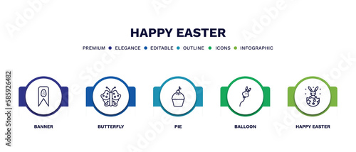 set of happy easter thin line icons. happy easter outline icons with infographic template. linear icons such as banner, butterfly, pie, balloon, happy easter vector.