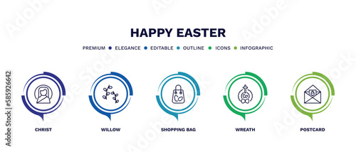 set of happy easter thin line icons. happy easter outline icons with infographic template. linear icons such as christ, willow, shopping bag, wreath, postcard vector.