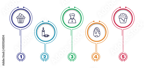 set of happy easter thin line icons. happy easter outline icons with infographic template. linear icons such as cupcake, priest, cake, altar, egg paint vector.