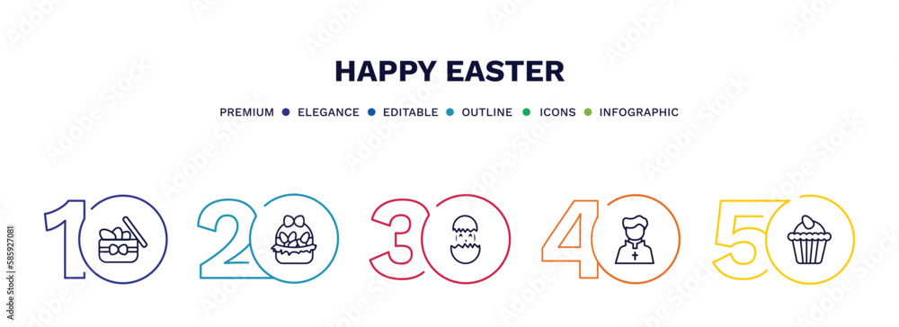 set of happy easter thin line icons. happy easter outline icons with infographic template. linear icons such as gift box, easter egg, hatch, priest, cupcake vector. set of happy easter thin line icons. happy easter outline icons with infographic template. linear icons such as gift box, easter egg, hatch, priest, cupcake vector.