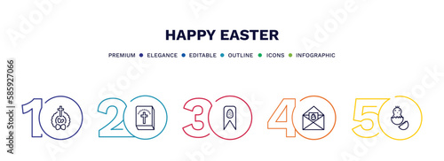set of happy easter thin line icons. happy easter outline icons with infographic template. linear icons such as wreath, bible, banner, postcard, chick vector.
