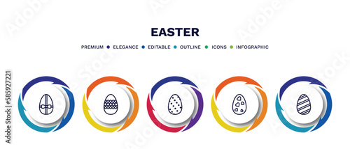 set of easter thin line icons. easter outline icons with infographic template. linear icons such as easter egg, egg, egg, vector.