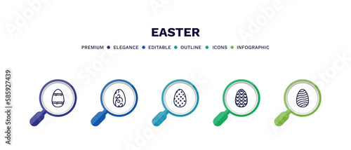 set of easter thin line icons. easter outline icons with infographic template. linear icons such as easter egg, egg, egg, vector.