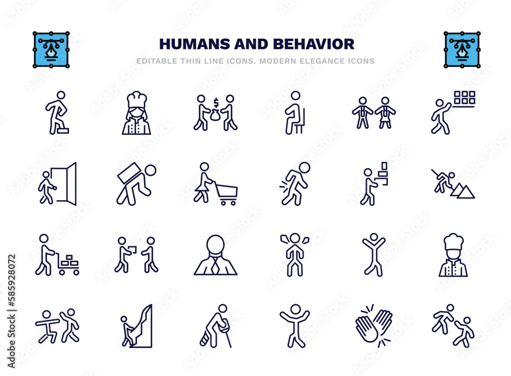 Human Behavior Indesign Draw set of humans and behavior thin line icons. humans and behavior outline ...