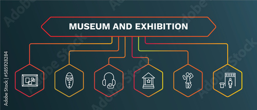 set of museum and exhibition white thin line icons. museum and exhibition outline icons with infographic template. linear icons such as mask, audio guide, cinema, ballet, metal detector vector.