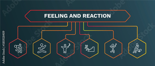 set of feeling and reaction white thin line icons. feeling and reaction outline icons with infographic template. linear icons such as silly human, horrible human, blah human, accomplished