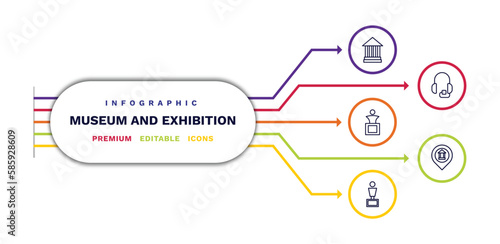 set of museum and exhibition thin line icons. museum and exhibition outline icons with infographic template. linear icons such as modern art, sculpture, bust, audio guide, museum map vector.