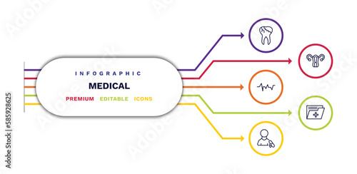 set of medical thin line icons. medical outline icons with infographic template. linear icons such as caries, lifeline, patient, uterus, medical records vector.