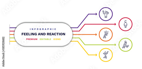 set of feeling and reaction thin line icons. feeling and reaction outline icons with infographic template. linear icons such as inspired human, rough human, accomplished human, refreshed heartbroken