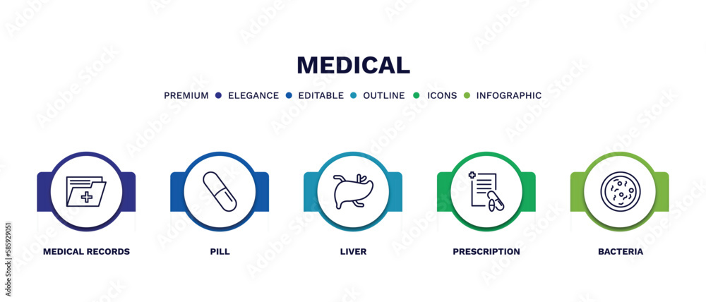 set of medical thin line icons. medical outline icons with infographic template. linear icons such as medical records, pill, liver, prescription, bacteria vector.