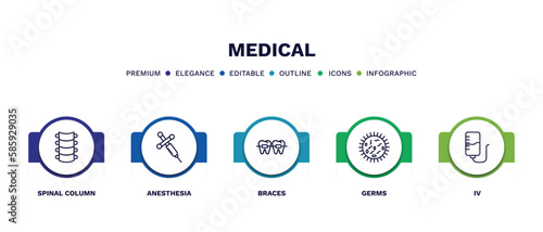 set of medical thin line icons. medical outline icons with infographic template. linear icons such as spinal column, anesthesia, braces, germs, iv vector.