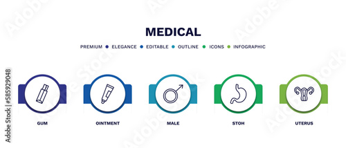 set of medical thin line icons. medical outline icons with infographic template. linear icons such as gum, ointment, male, stoh, uterus vector.