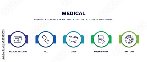 set of medical thin line icons. medical outline icons with infographic template. linear icons such as medical records, pill, liver, prescription, bacteria vector.