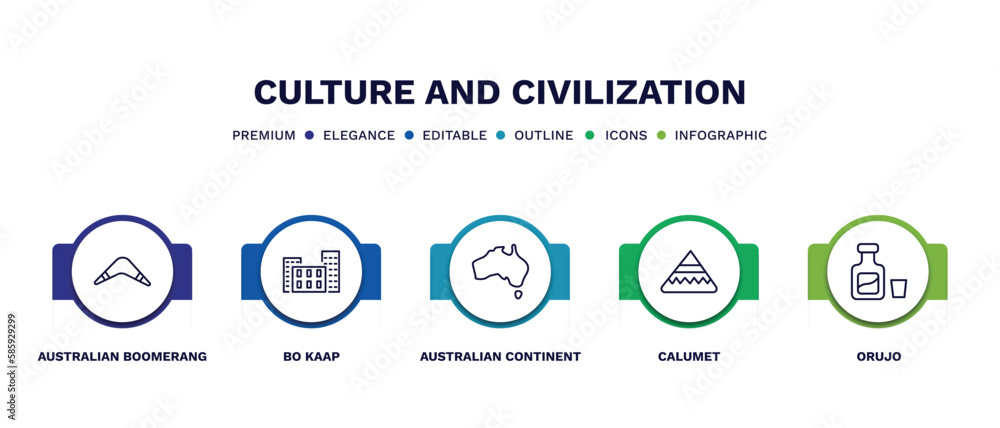 set of culture and civilization thin line icons. culture and civilization outline icons with infographic template. linear icons such as australian boomerang, bo kaap, australian continent, calumet, set of culture and civilization thin line icons. culture and civilization outline icons with infographic template. linear icons such as australian boomerang, bo kaap, australian continent, calumet,