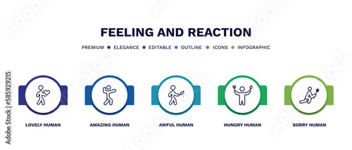 set of feeling and reaction thin line icons. feeling and reaction outline icons with infographic template. linear icons such as lovely human, amazing human, awful human, hungry sorry vector.